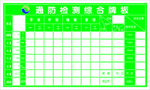 通防科监测