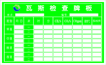 瓦斯检查牌