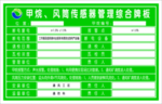 甲烷 风筒