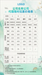 代理价格表