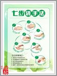 七步洗手法