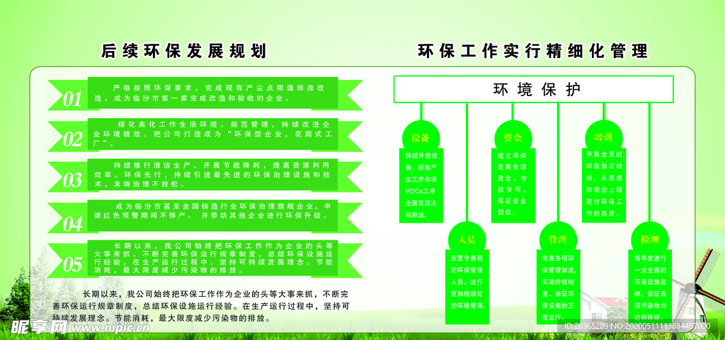 工业环保 蓝天保卫战 推进生态