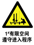 当心有限空间 标识牌 工地标识