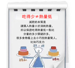 减肥小知识
