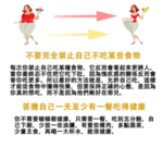 减肥小知识