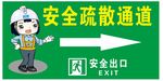 安全疏散通道安全出口