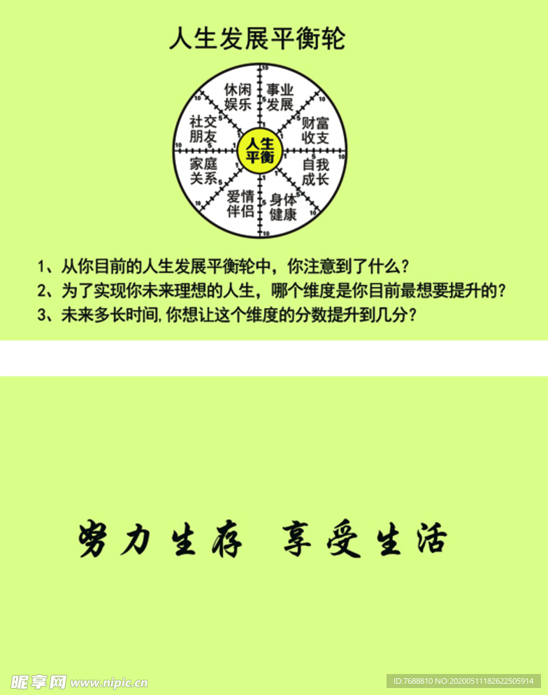 人生发展平衡轮