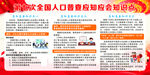 第七次人口普查应知应会知识点