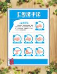 七步洗手法展板