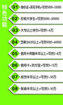 贷款海报