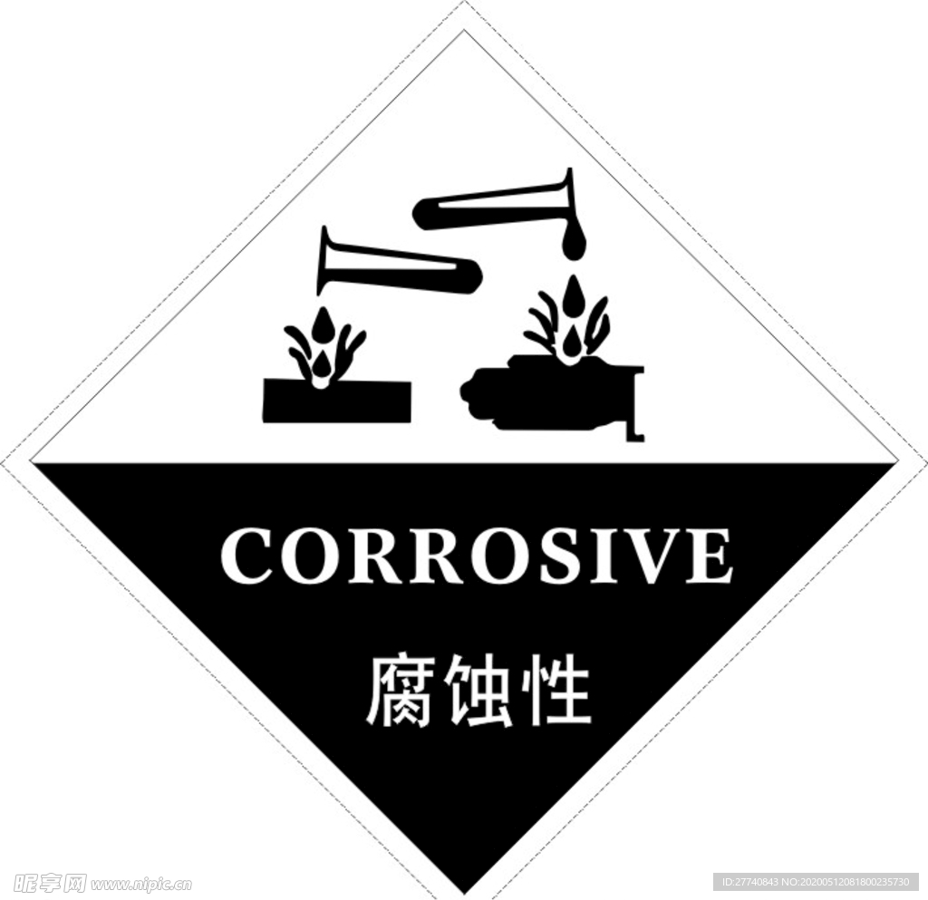 腐蚀性标识