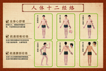 经络