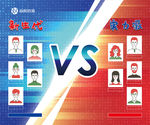 百竞新生代VS实力派