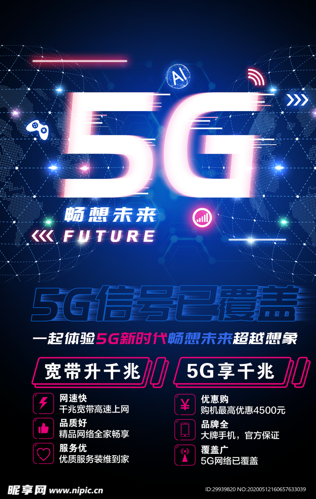 5g畅想未来