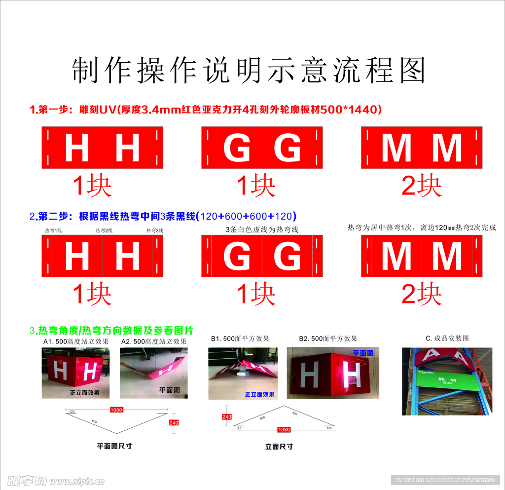 施耐德亚克力悬挂UV区位标识牌