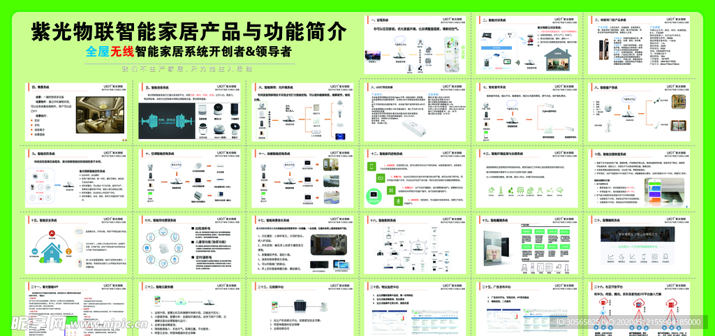 智能家居简介