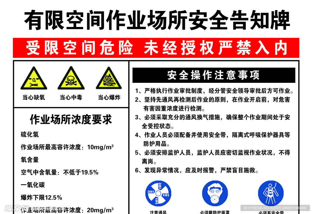 有限空间场所安全告知牌