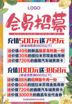 会员招募