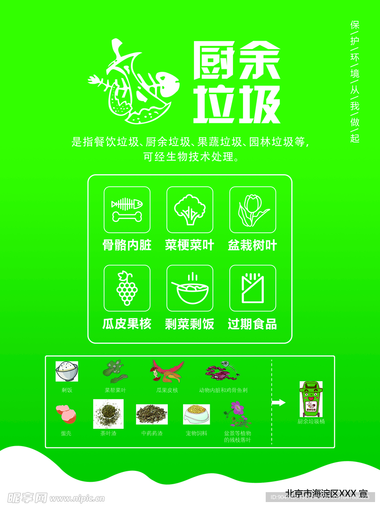 厨余垃圾