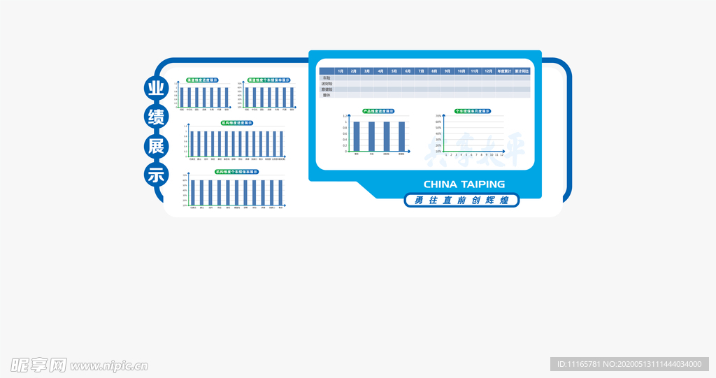蓝色 文化墙 业绩 图表