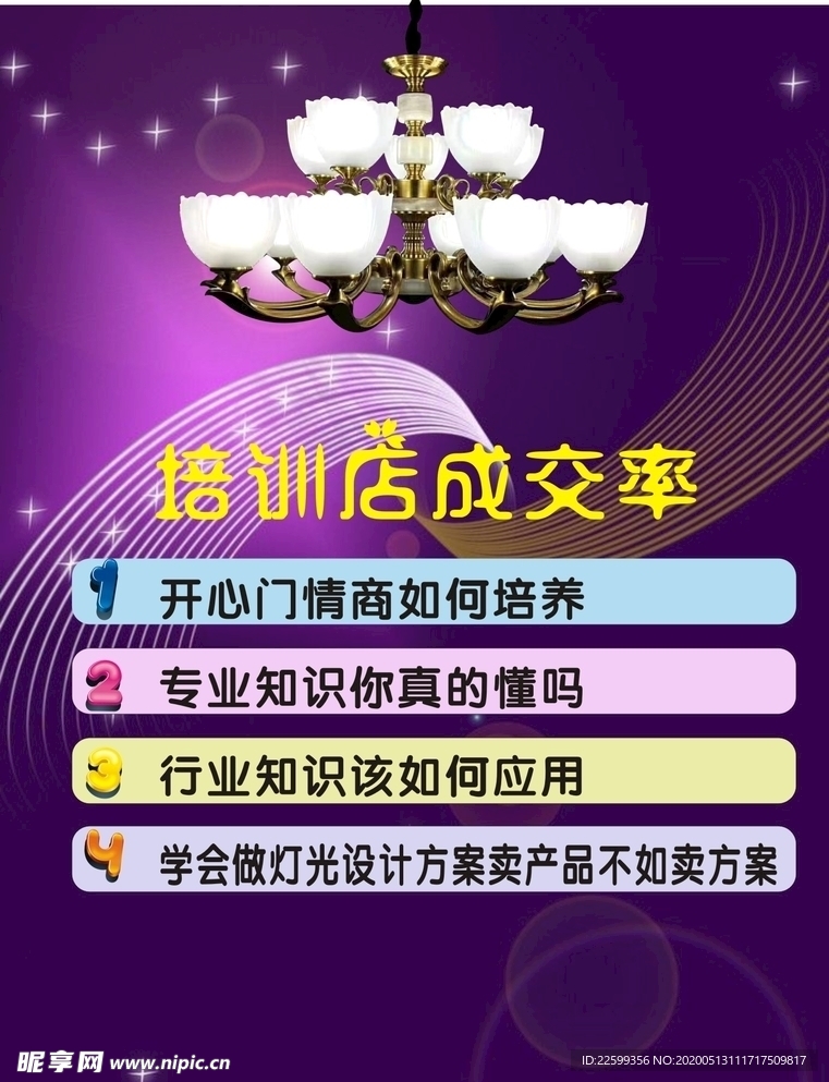 培训店成交