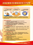 纪检监察机关处理检举控控告工作