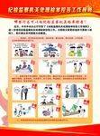纪检监察机关处理检举控控告工作