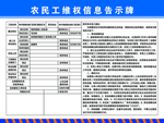 农民工维权信息告示牌