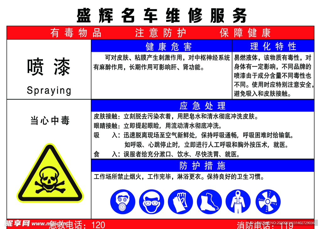 职业危害告知