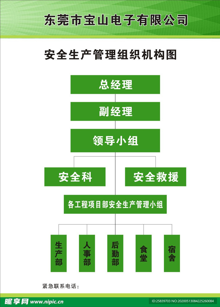 架构图