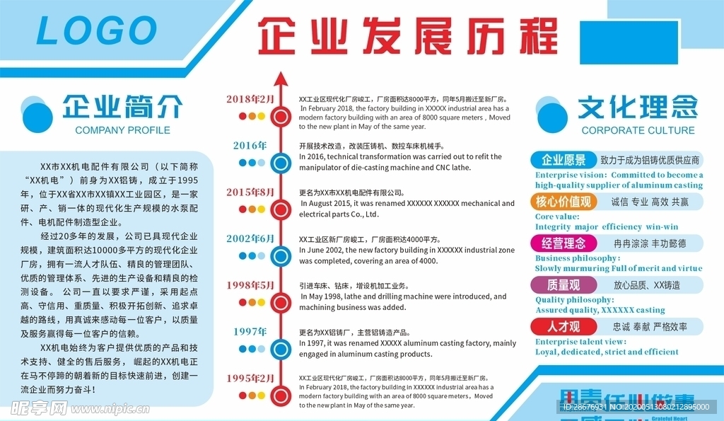 公司企业发展历程企业文化墙