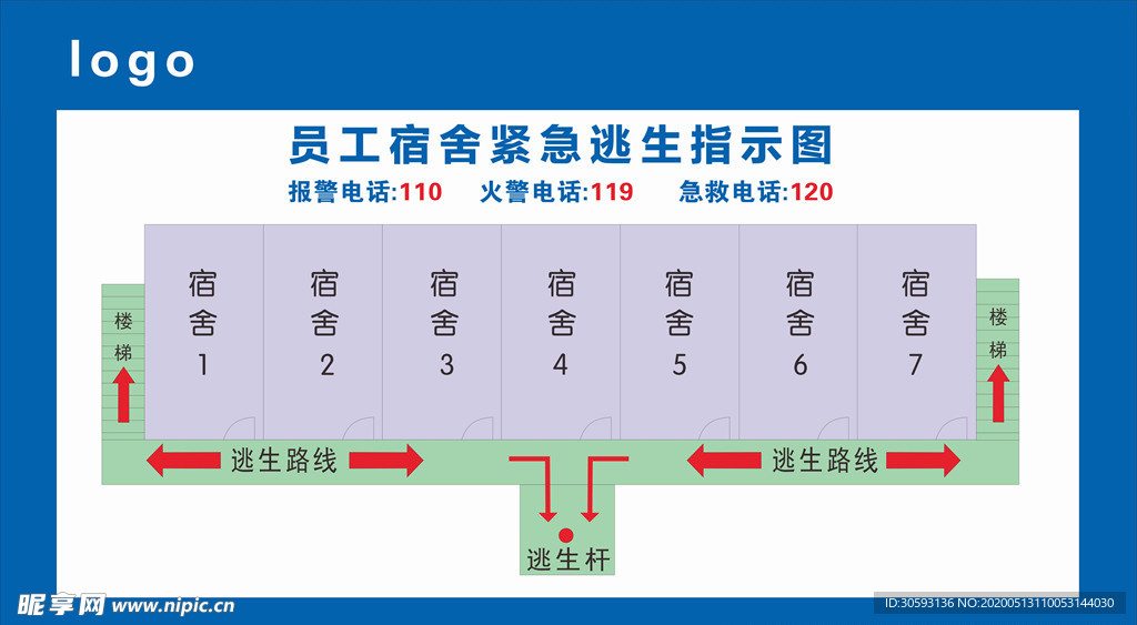 逃生指示