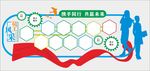员工风采文化墙