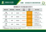高尔夫价格表清单