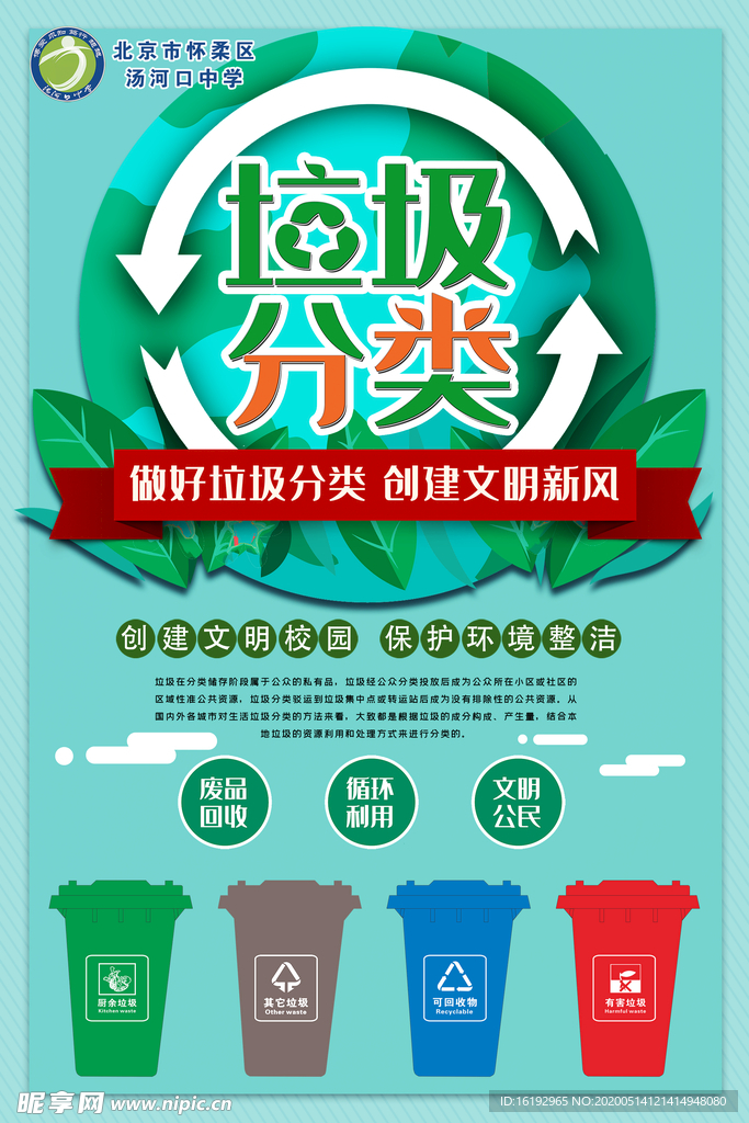 垃圾分类展板
