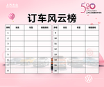 订车风云榜
