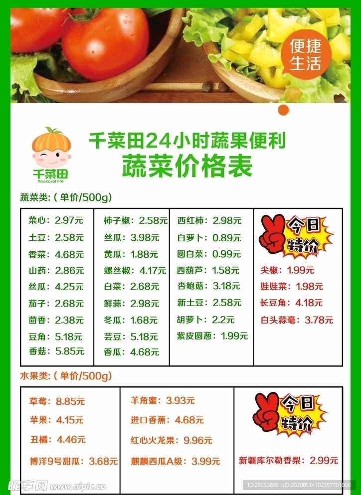 蔬果价格表