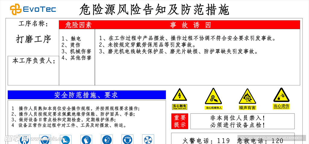 危险源风险告知及防范措施