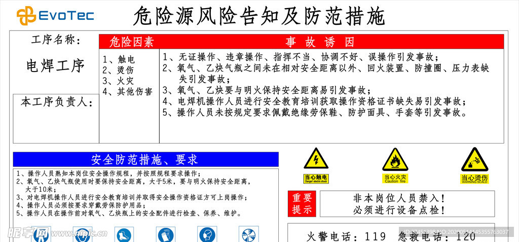 危险源风险告知及防范措施