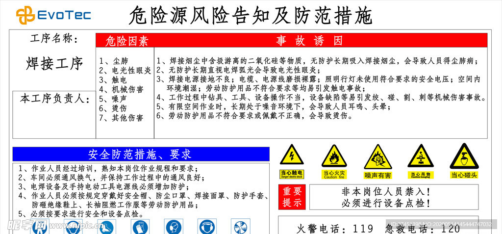 危险源风险告知及防范措施