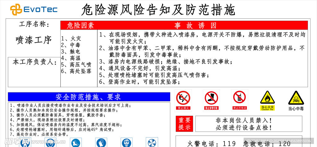 危险源风险告知及防范措施