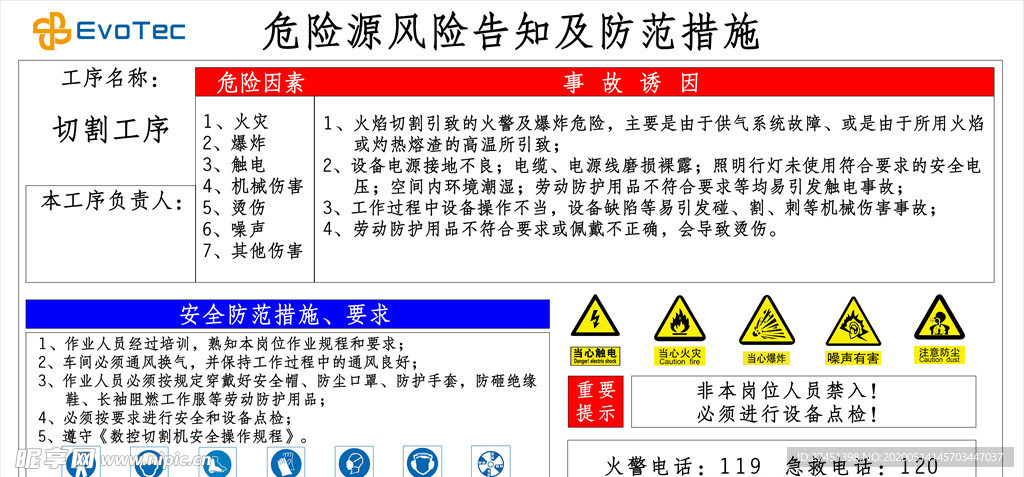 危险源风险告知及防范措施