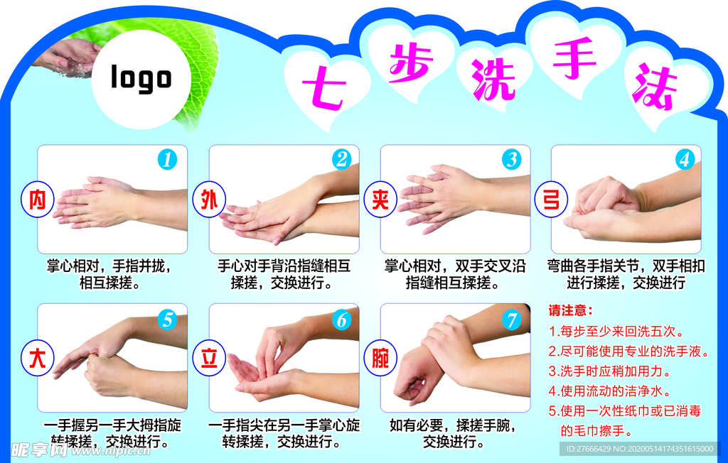 七步洗手法