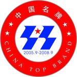 中国名牌