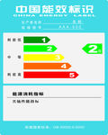 中国能效标志