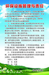 环保设施管理与责任图版