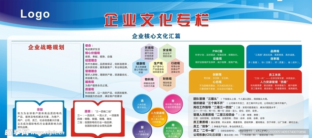 企业文化宣传栏