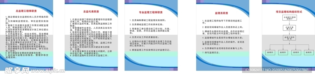 总监办制度牌