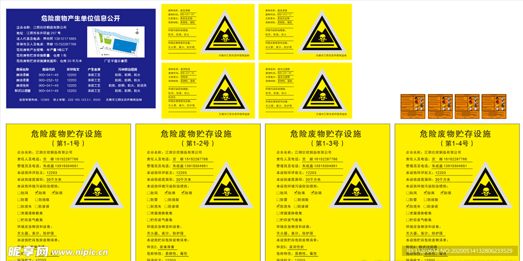 危险废物产生信息单位公开