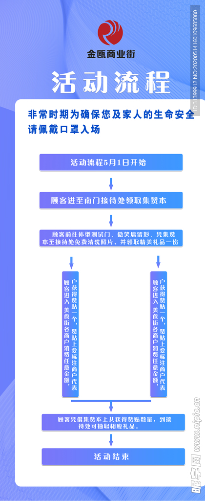 流程展架